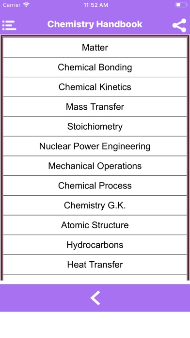 Handbook Of Chemistry screenshot 4