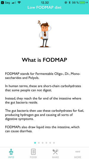 Low FODMAP diet for IBS(圖5)-速報App