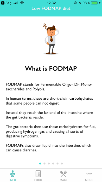 Low FODMAP diet for IBS Screenshot