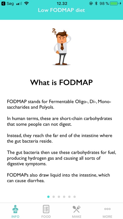 Low FODMAP diet for IBS screenshot-4