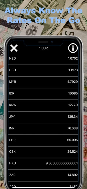 Major Currency Exchange(圖2)-速報App