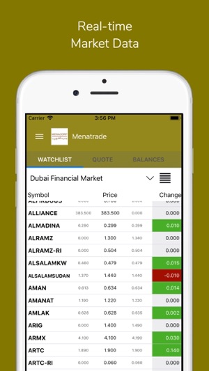 Menatrade(圖2)-速報App