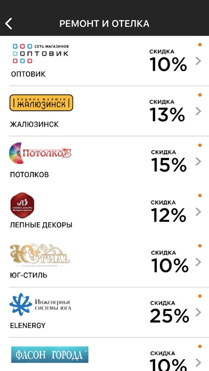 Городская Карта ССК