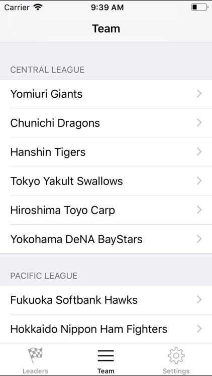 NPB Stats And Info