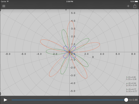 Visual MATH 4D Lite iPad screenshot 5 - Education app