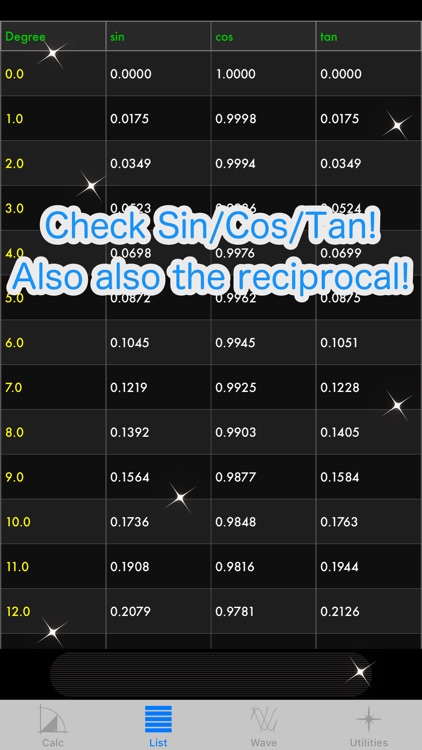 Visual Trig Func