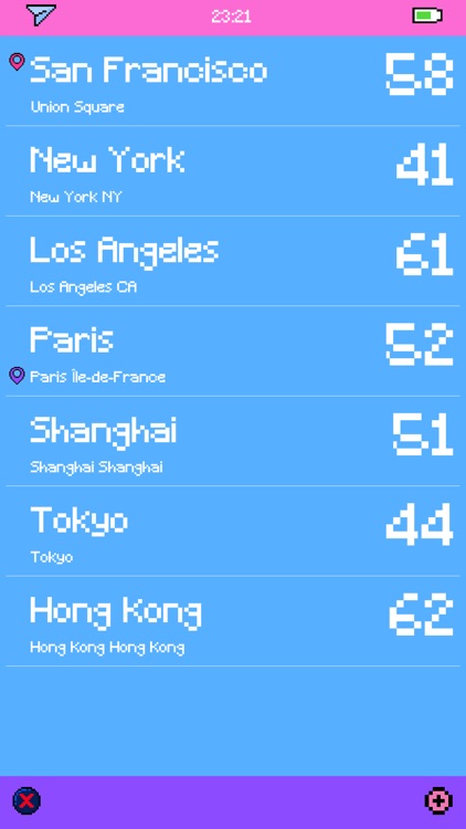 Pixel Weather - Forecast