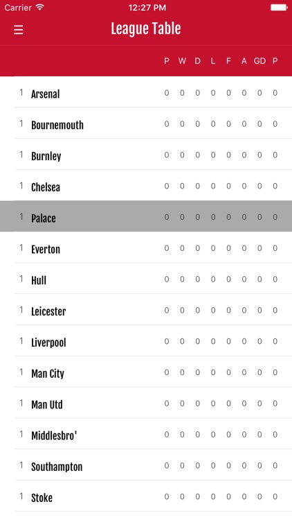 FN365 - Palace News Edition