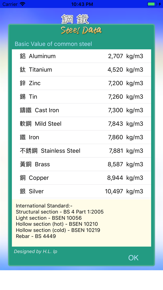 #2. Steel Data (iOS) 由: Huaping Ye