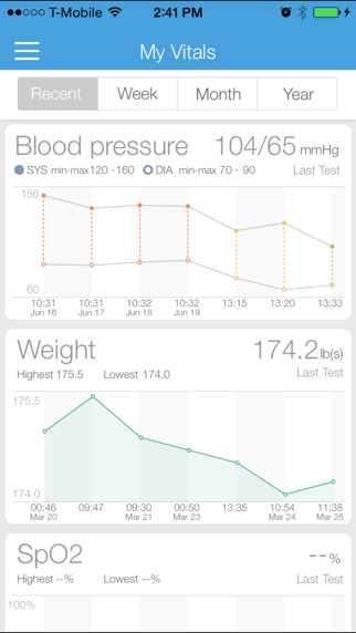 Screenshot #1 pour iHealth Myvitals (Legacy)