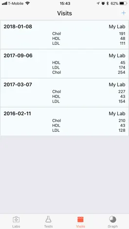 Game screenshot The Lab Tracker mod apk