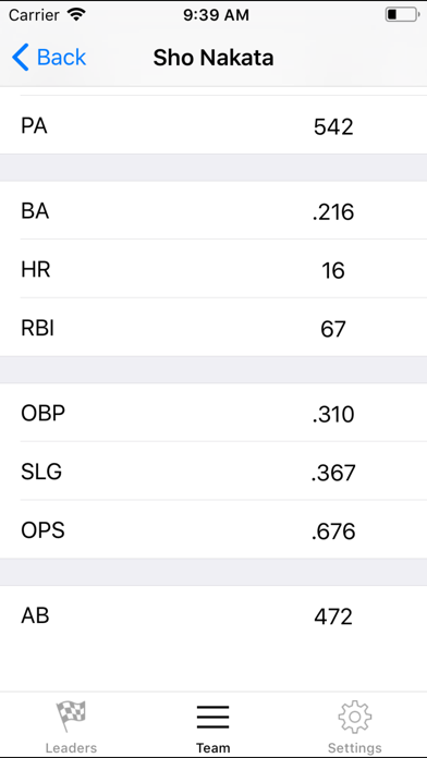 NPB Stats And Info screenshot 4