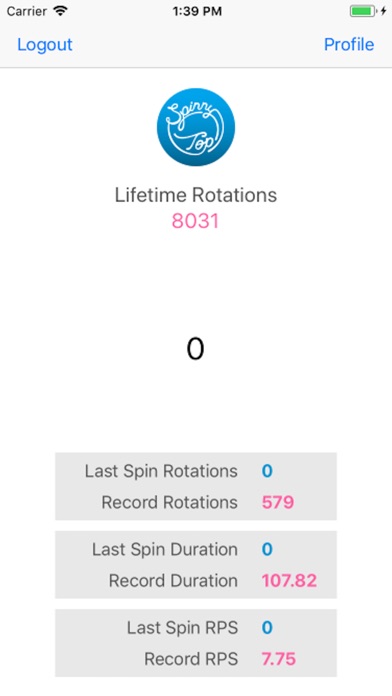 SpinnyTop.US screenshot 2
