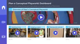 How to cancel & delete fleer’s conceptual playworld 1