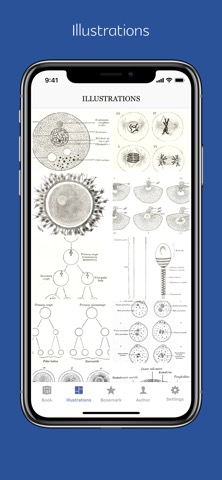 Anatomy of Human Body - audioのおすすめ画像5