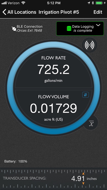 Orcas Agricultural Flowmeter