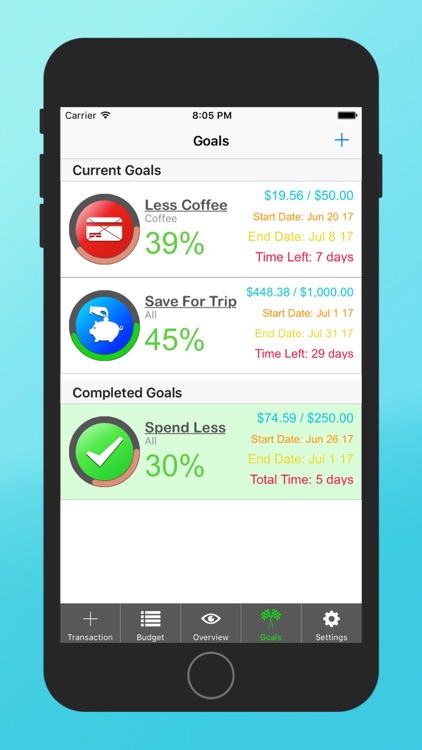 Budget Made Simple