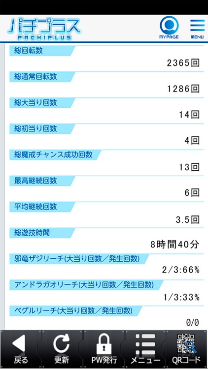 Sansei R&D 公式アプリ「パチプラスビューアー」