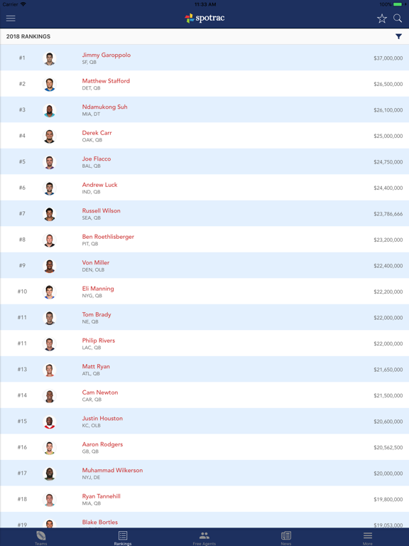 Screenshot #5 pour Spotrac