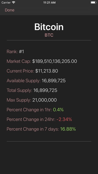 Crypto Headlines screenshot 3