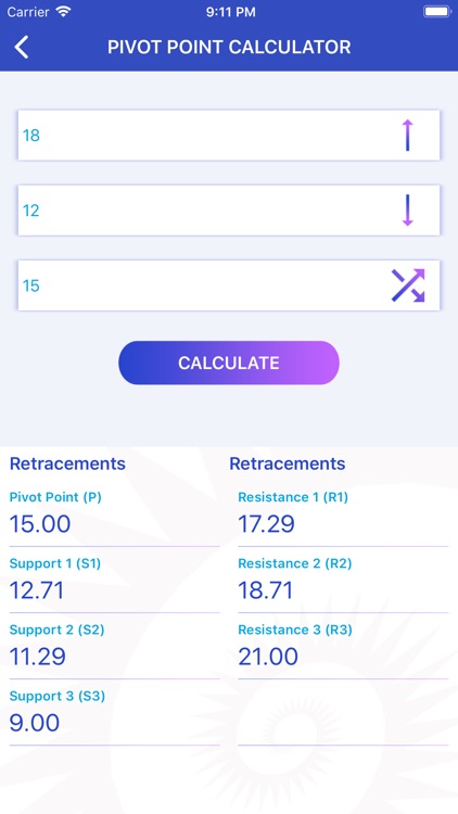 Fibtrading screenshot-3