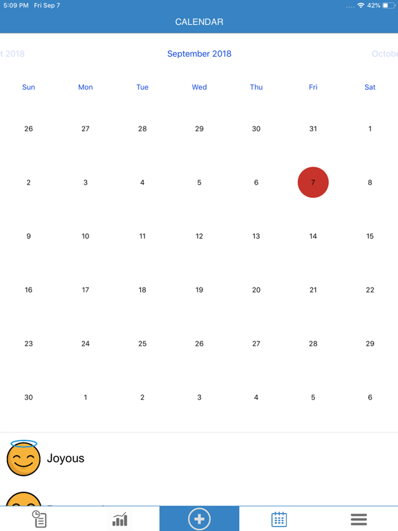 Moodly: Mood Tracker & Journal iPad screenshot 5 - Lifestyle app