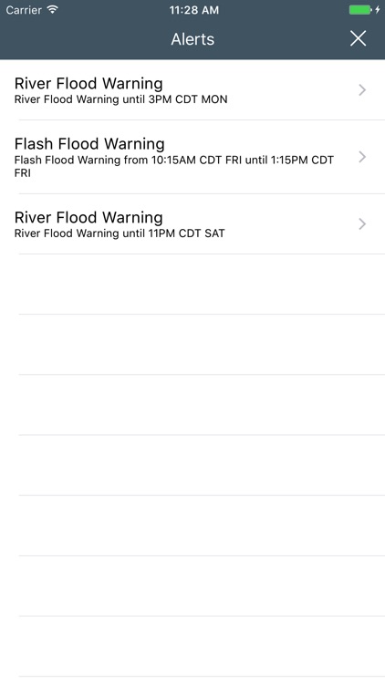 NOAA Weather Alerts