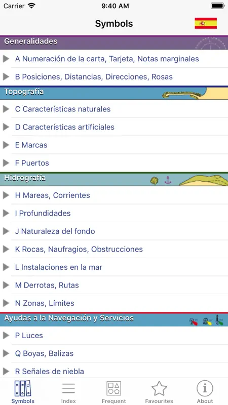 Símbolos de carta marina screenshot 1 of 3