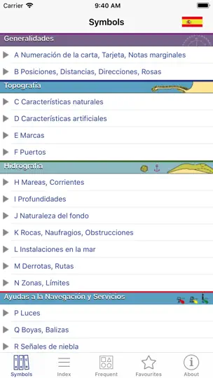 Captura de pantalla de Símbolos De Carta Marina en iPhone 1