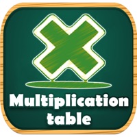 The Multiplication Table apk