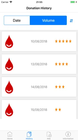 Game screenshot Blood Donor Diary hack