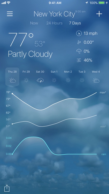 NextWeather