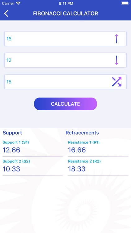 Fibtrading screenshot-4