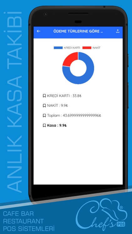 ChefsPOS Boss Ekranı