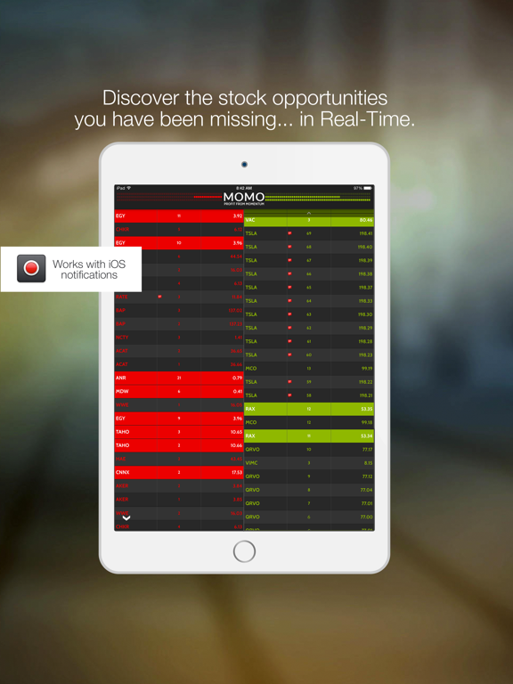 MOMO Realtime Stock Discovery & Alerts screenshot