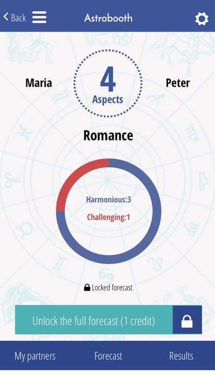 Astrobooth Relation aspects screenshot-3