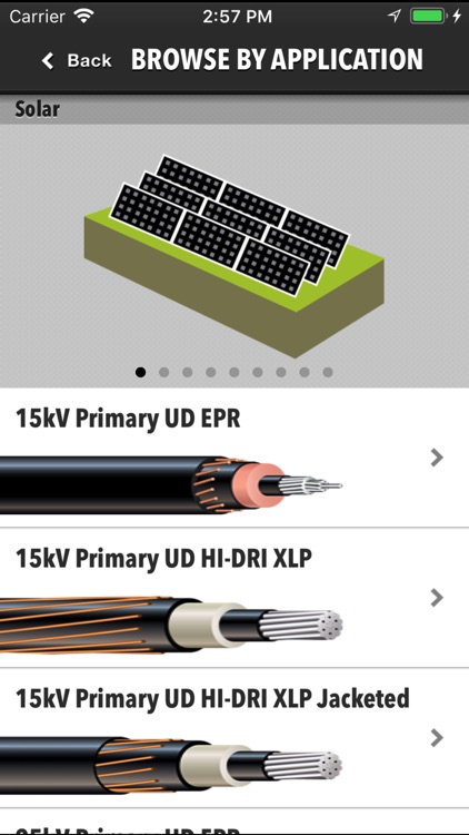 SW Utility Product Catalog