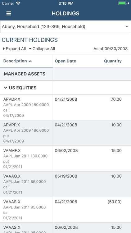 Russell Capital Management