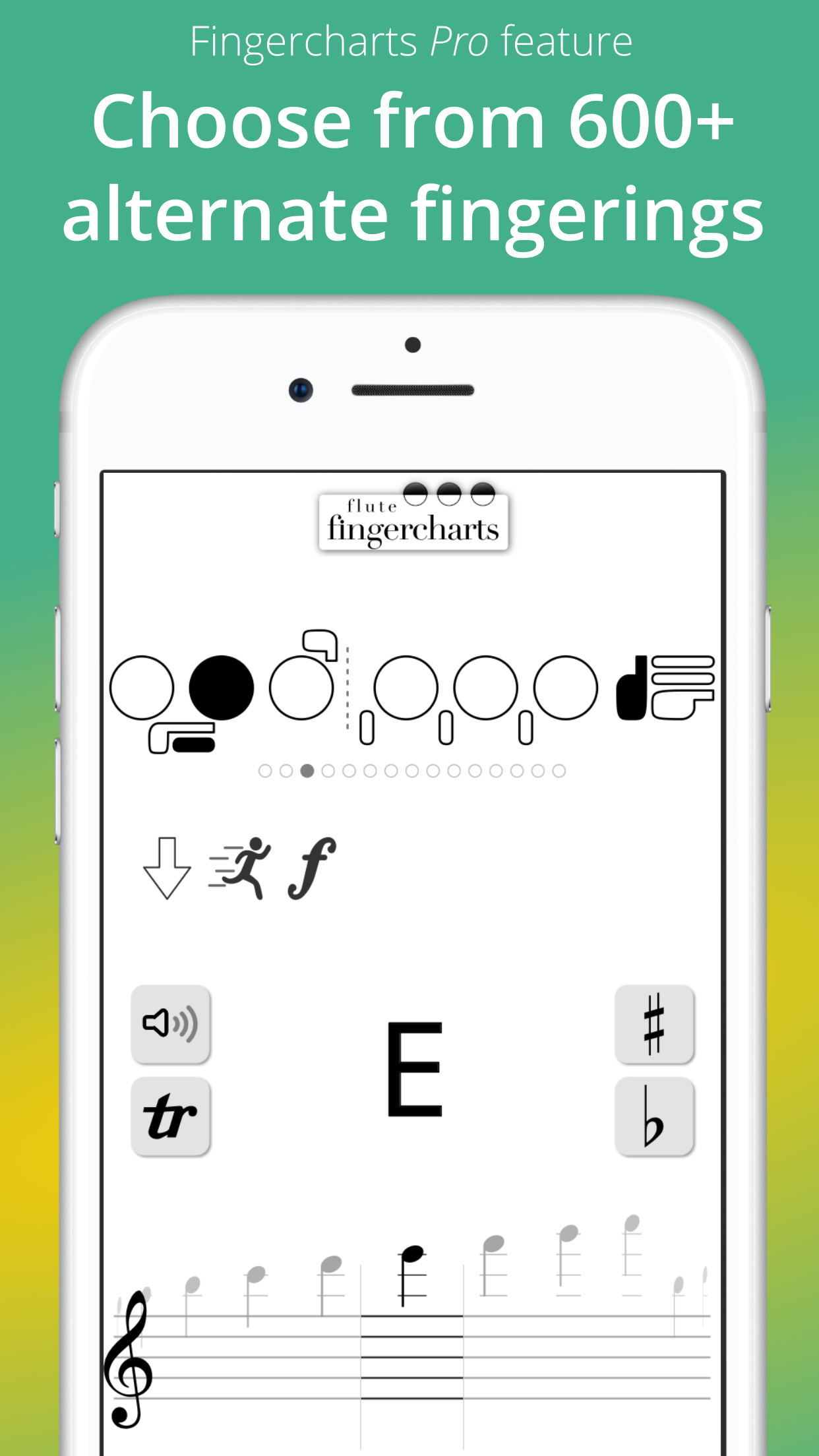 Fingercharts screenshot 6