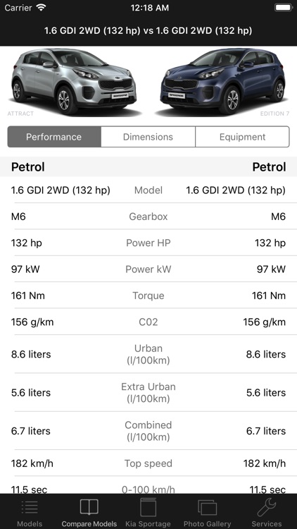 CarSpecs Kia Sportage 2016