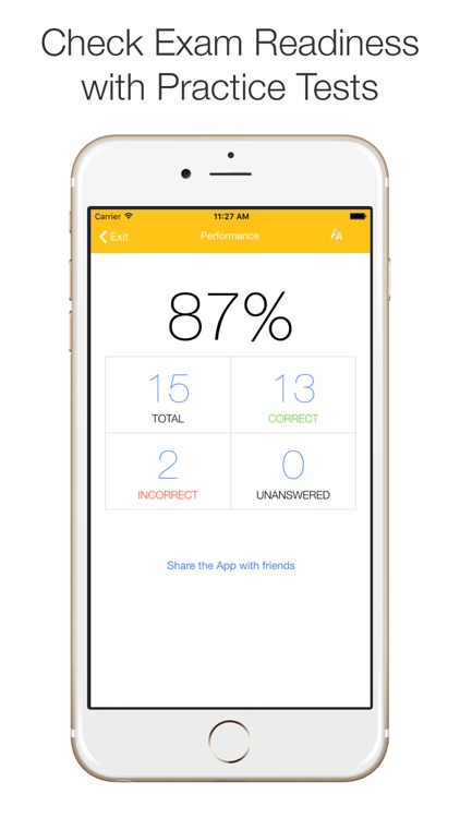 LPIC-2 201-450 Practice Tests
