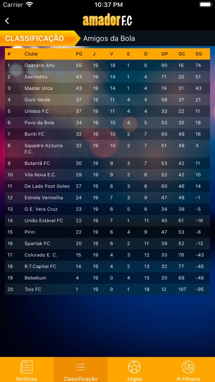 Amador FC screenshot-6