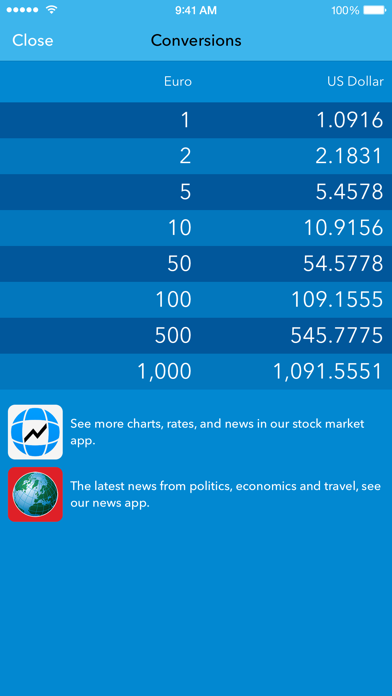 Finanzen100 Currency Converter Screenshot