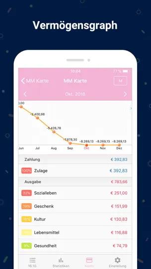 Screenshot von Haushaltsbuch : Money Manager auf dem iPhone 8