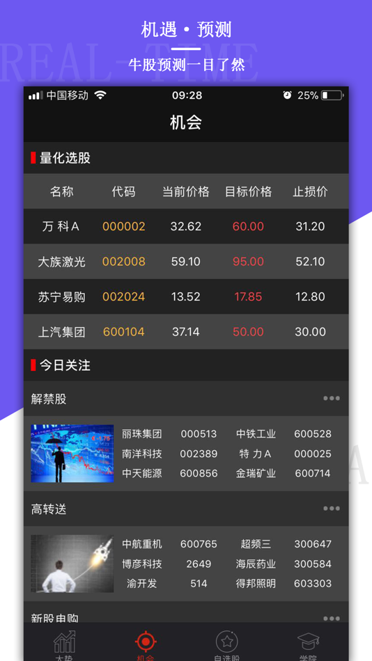 #2. 选股大师-一款教你如何选股的专业app (iOS) Podle: duo shi