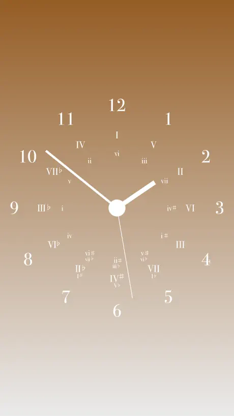 Circle of Fifth Clock