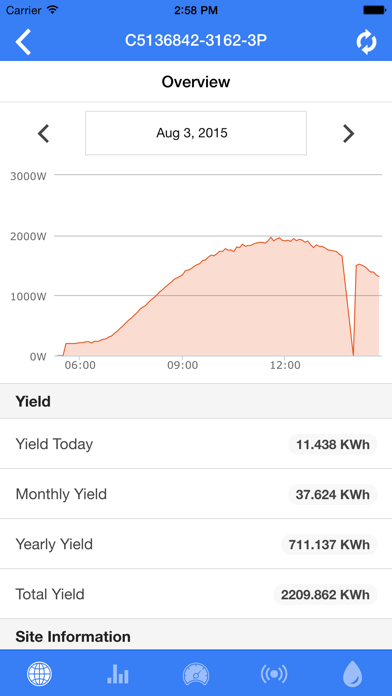 Screenshot #2 pour Afore Web Monitor