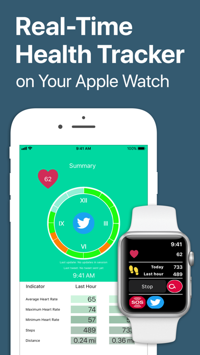Screenshot #1 pour Watch Over Me: Health Tracker