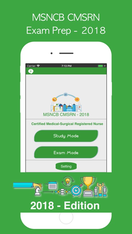 MSNCB CMSRN Exam Prep  - 2018