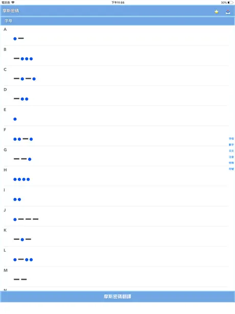 Morse DeCode